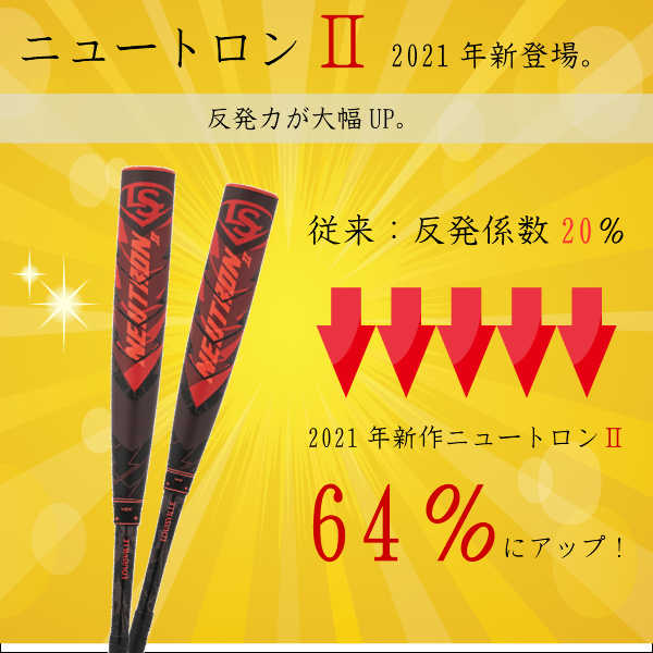 JJR21N 2021ルイスビルスラッガー ニュートロンⅡ 少年軟式用バット ...