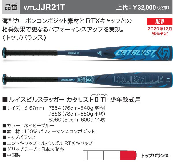 JJR21T 2021ルイスビルスラッガー カタリストⅡTi 少年軟式用バット 