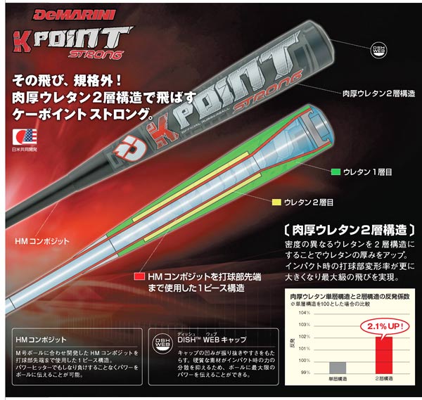 国内正規品限定 Ｋ-POINT ディマリニ 軟式用バット- ディマリニ K