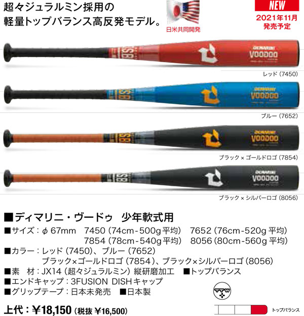 DeMARINI(ディマリニ) VOODOO(ヴードゥ) 野球 軟式バット TS20