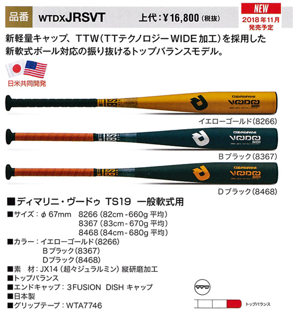 JRSVT 2019Wilsonディマリニ・ヴードゥ TS19 一般軟式用JRSVT 